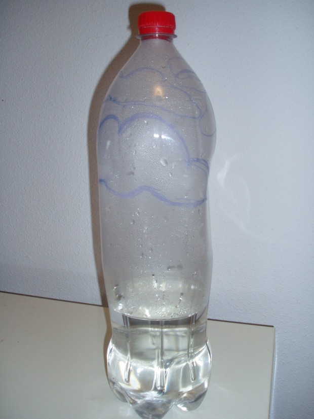Botella-1 Ciclo del Agua